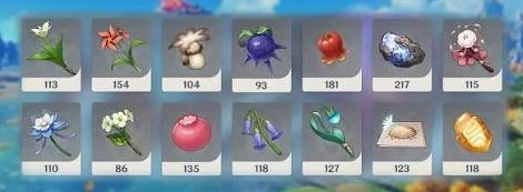 Nandayostore - Farming Material (50 Item)